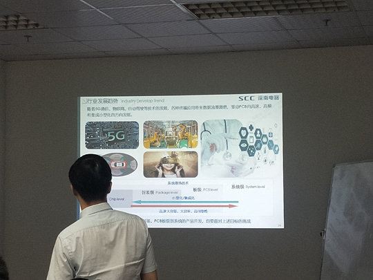 深南电路股份有限公司一行来访程星通信